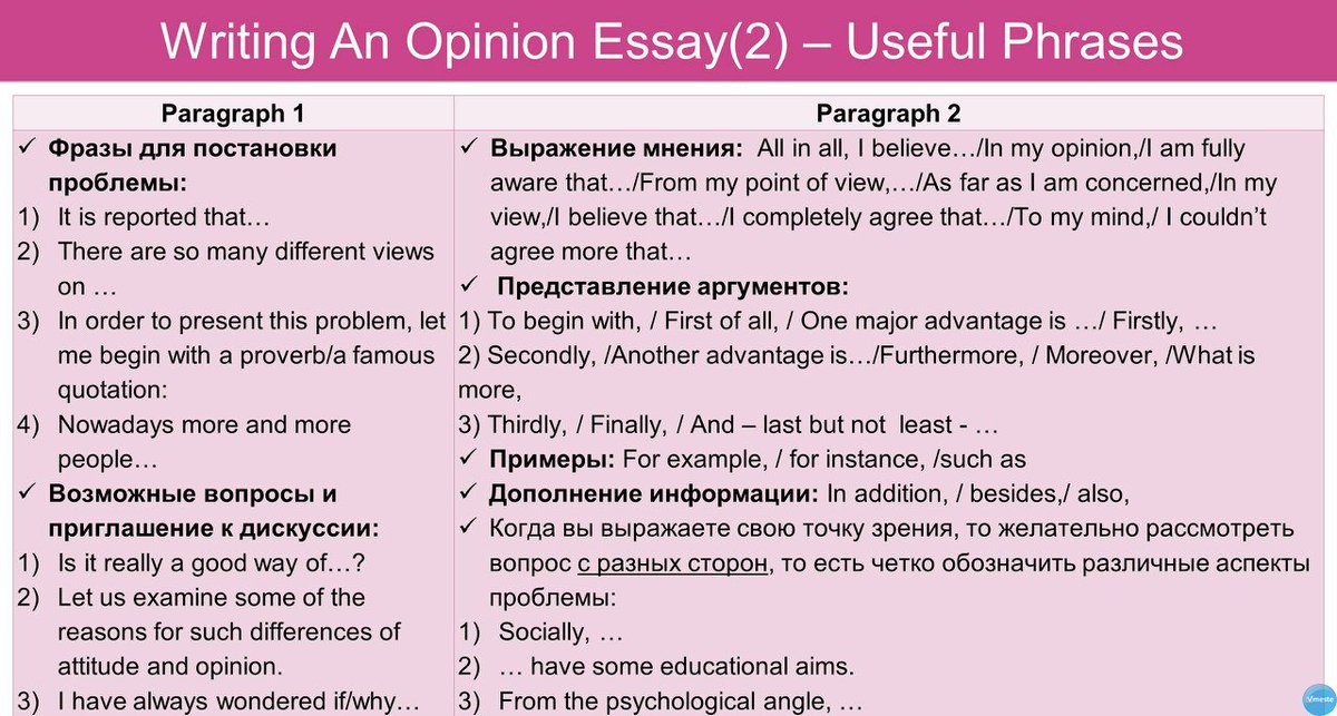 Ielts Writing Task 2 Advantages And Disadvantages Of Social Media