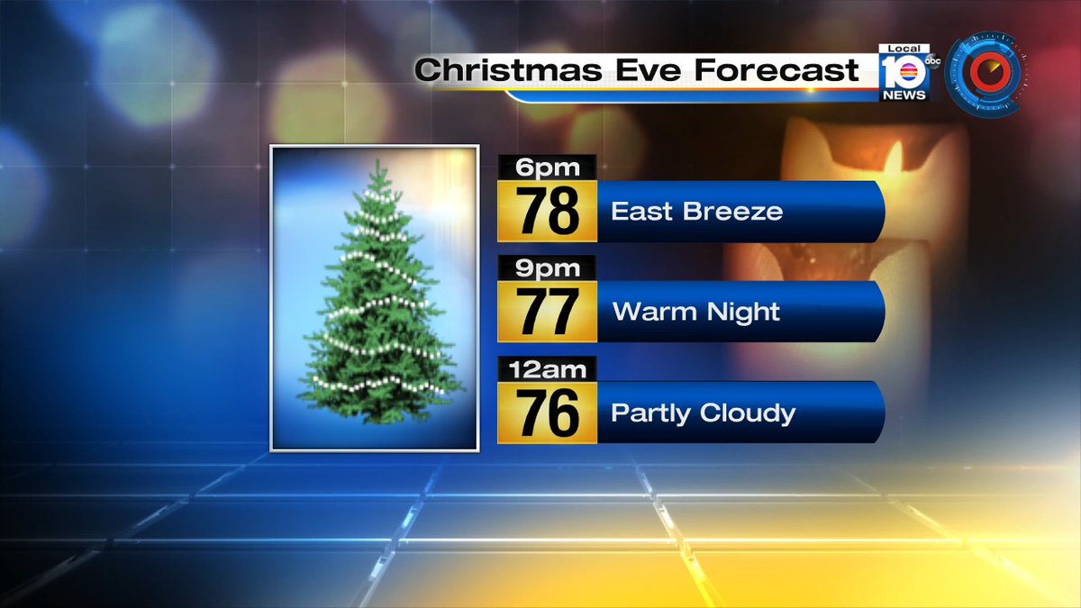 Here is your forecast for this evening. Have a great Christmas Eve from @TrentAricTV & the entire WPLG weather team. https://t.co/mye3LDb9ry