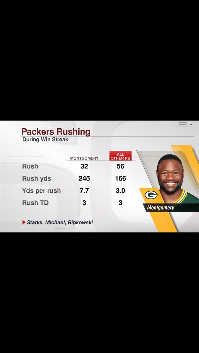 JordonDeloney's tweet photo. I'll take it https://t.co/be6lHeFxNn