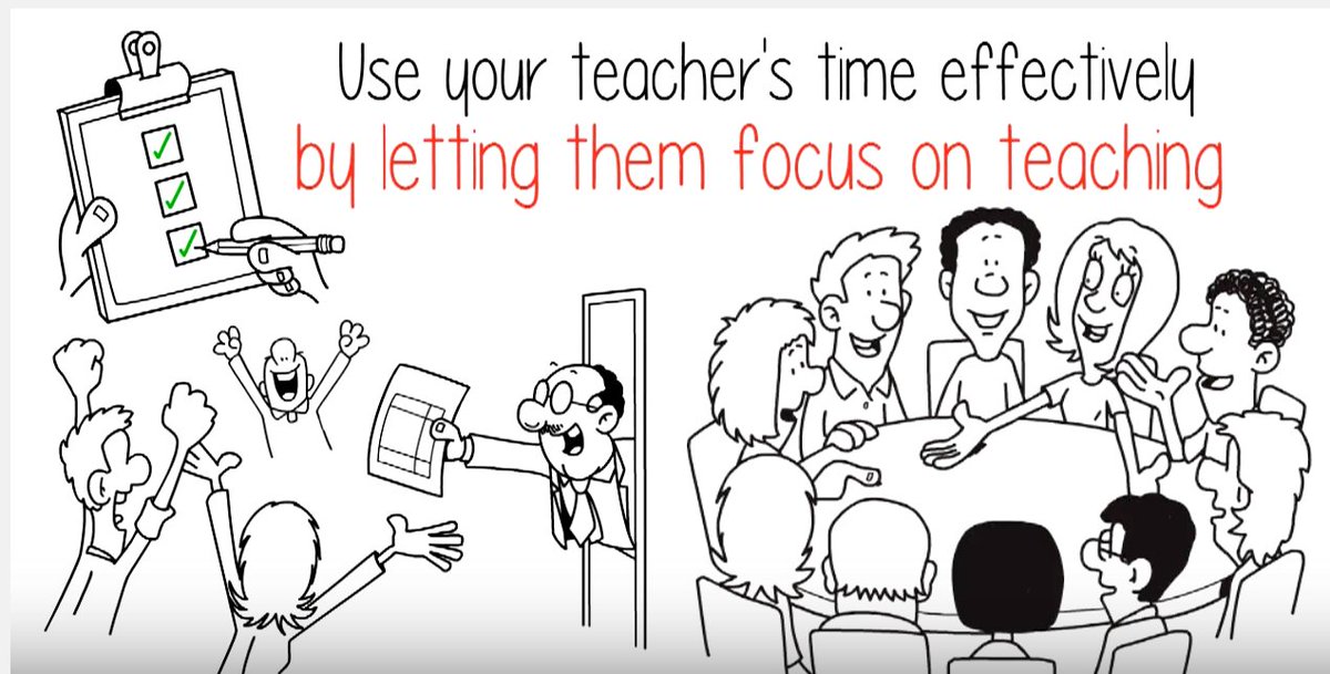 quizictionary's tweet photo. Quizictionary help educators to be more effective teachers
https://t.co/LzNvfsKfUC https://t.co/r5kzCwyGpl