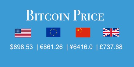 btcespanol's tweet image. #thecoinpost