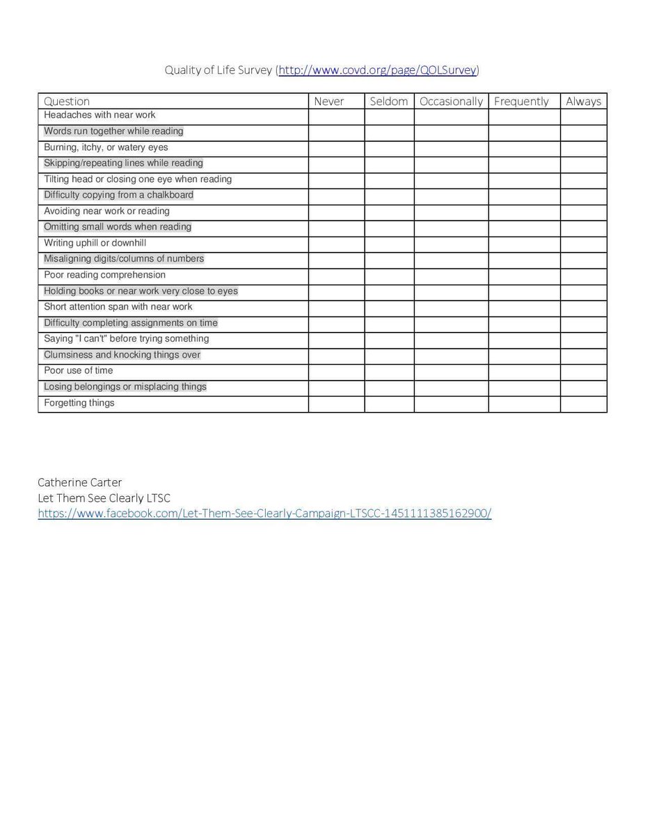 AdvocateMom2020's tweet image. OR a vision tests since a majority of concussion case result in #visualprocessingdisorder