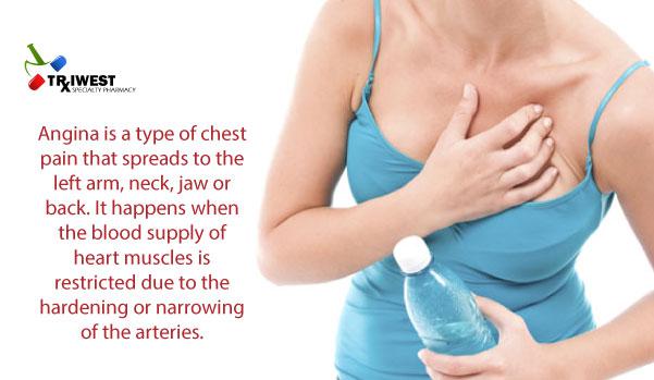 TriwestPharmacy's tweet photo. #Angina occurs when the #blood supply of #heart muscles is restricted due to the hardening or narrowing of the #arteries. https://t.co/9JCEp4l7EB
