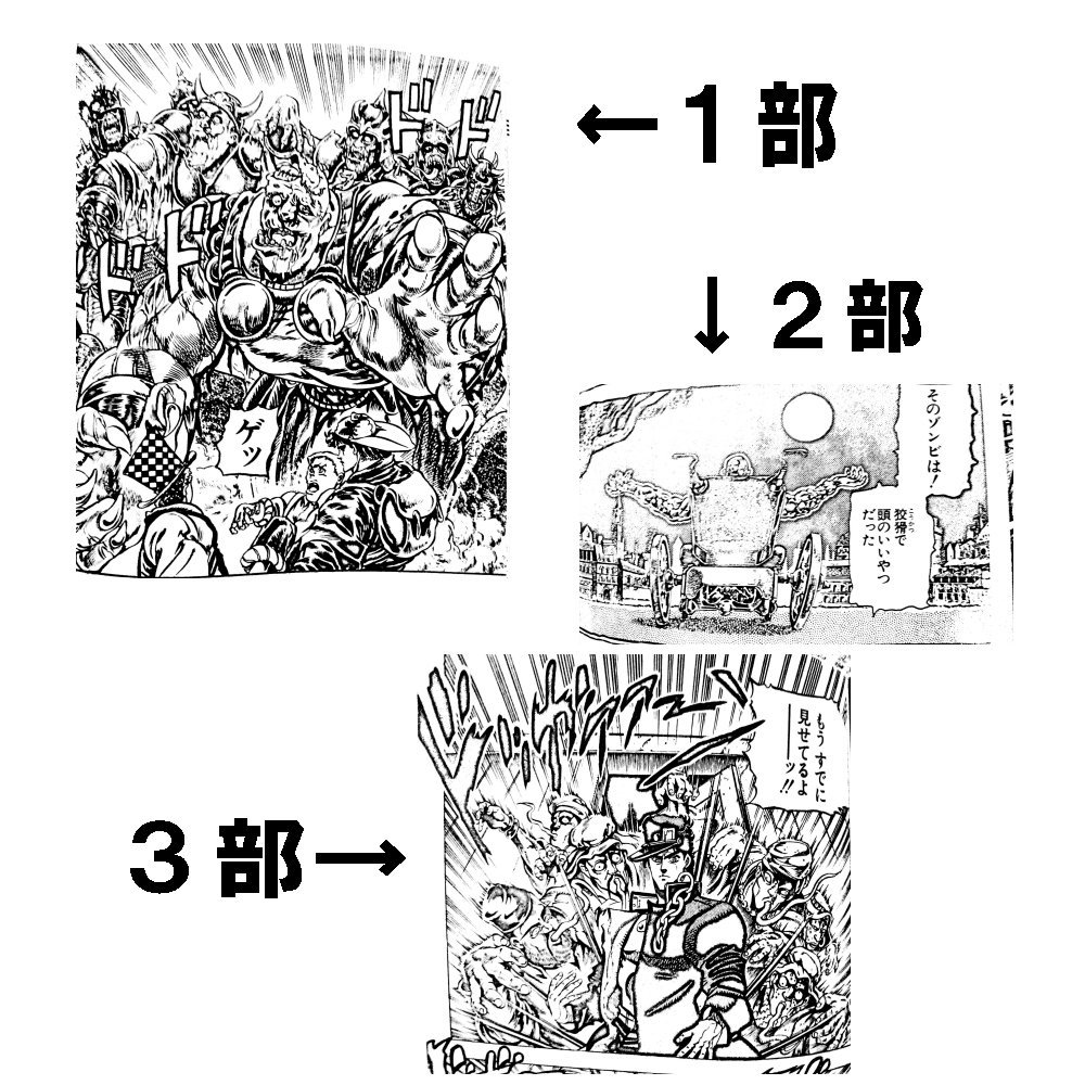 シン きのした先生 とんぺてぃーず 荒木先生は本当にゾンビ好き 調べたら4部以外はゾンビ的なものが必ず出てた 1部 2部 敵がゾンビ 3部 スタンド 正義 に操られた死体 6部 スポーツマックス 7部 ゾンビ馬 5部 ブチャラティ