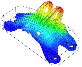 It's not about #mfg - it's about giving freedom to designers to create more shapes in more ways #MfgInnovation