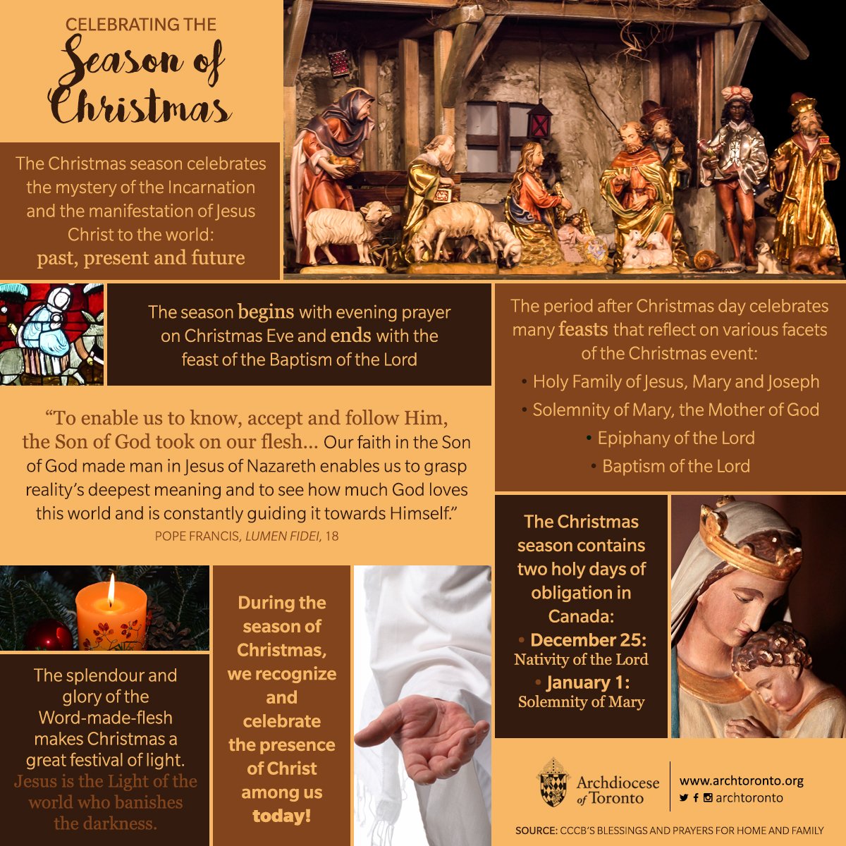 archtoronto's tweet photo. #DidYouKnow? The #Christmas season begins with evening prayer on Christmas Eve and ends with the #feast of the Baptism of the Lord #catholic https://t.co/xdeP1g9CIf