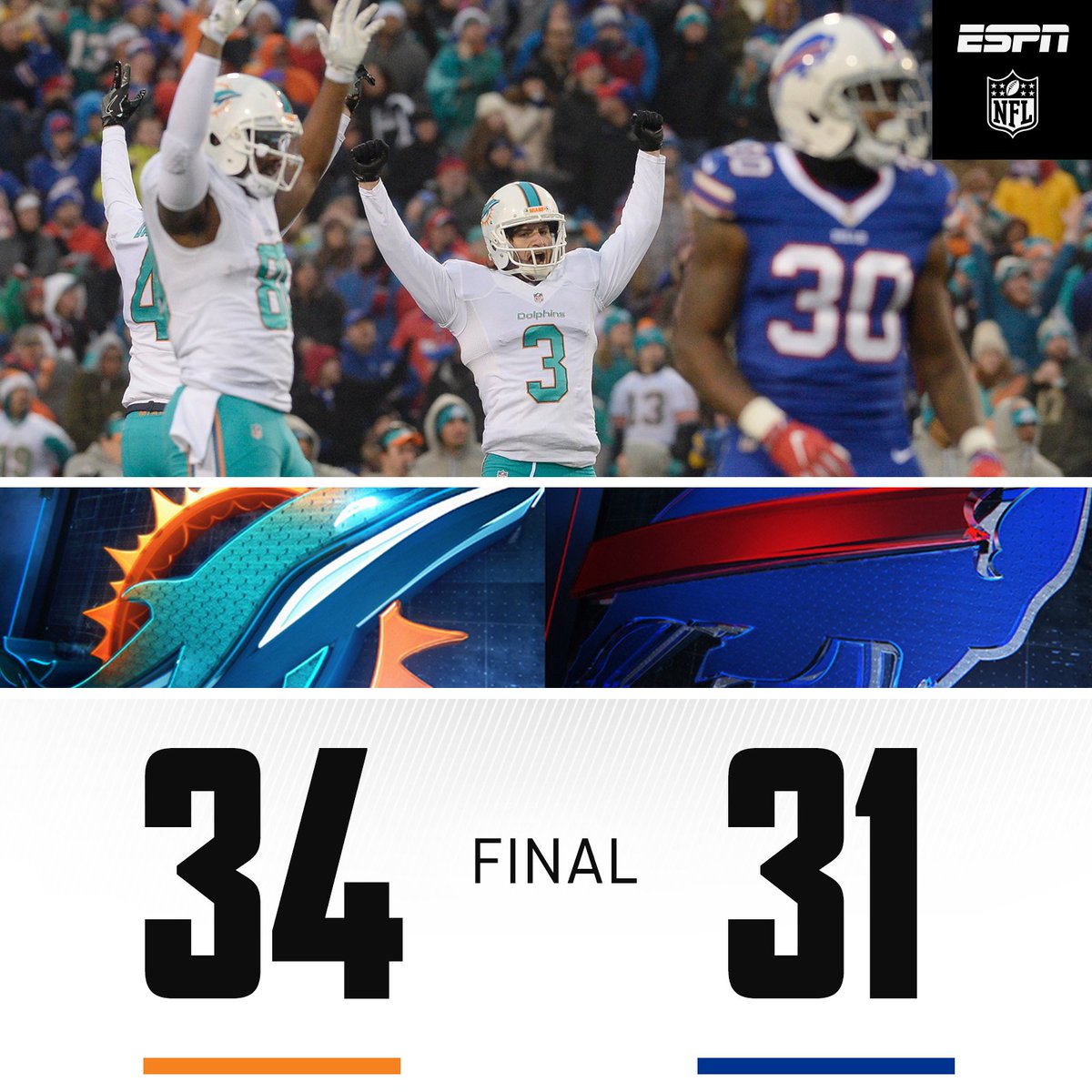 DOLPHINS WIN! NFL on ESPN Scoopnest
