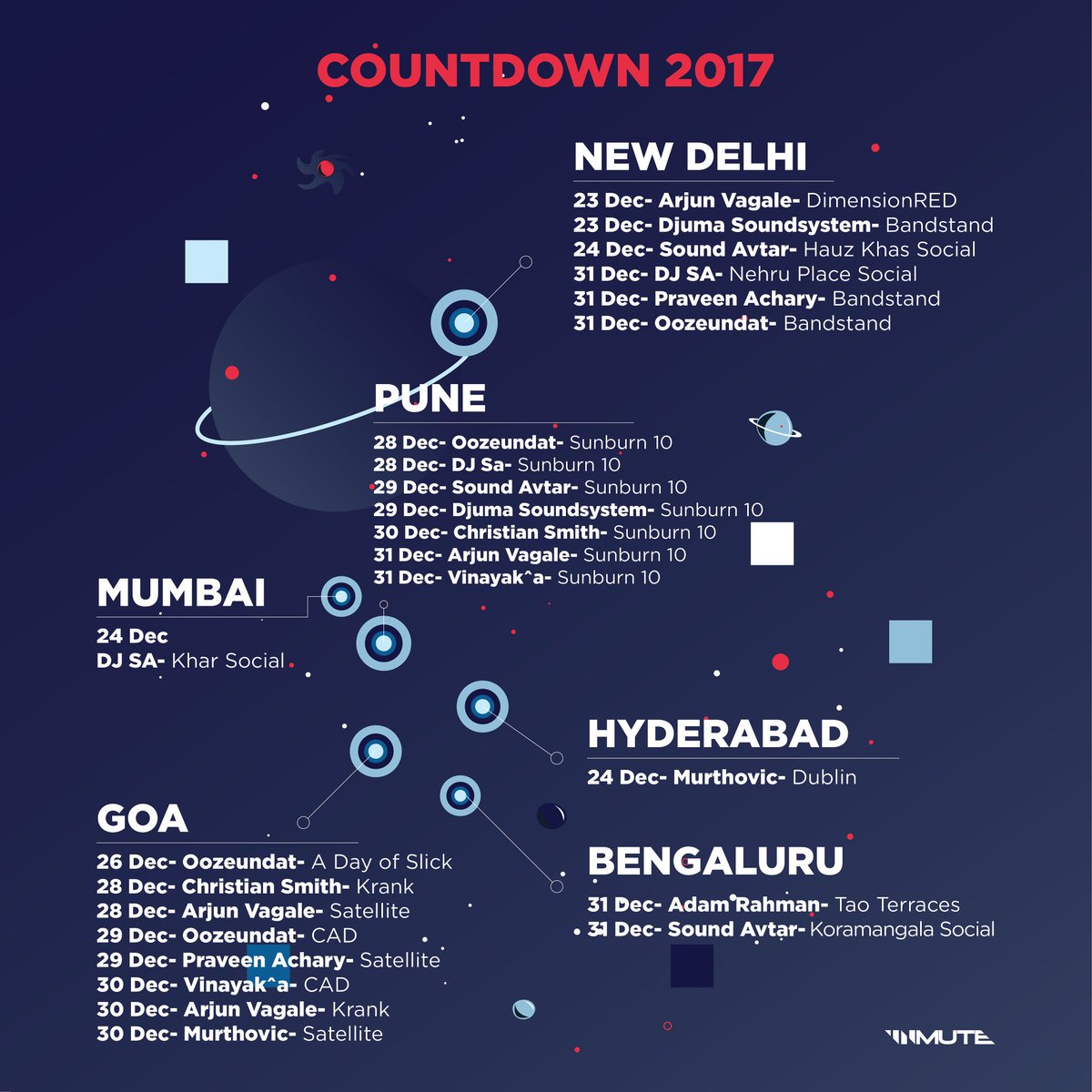 Merry Christmas and a Happy New year from all of us. Here's where we're counting down to 2017 bit.ly/UnMuteGIGS