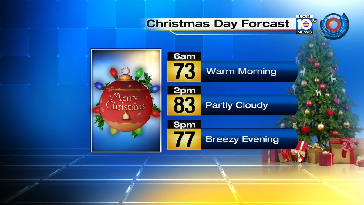 Here is your Christmas Day Forecast from @TrentAricTV https://t.co/mlgktHJj48
