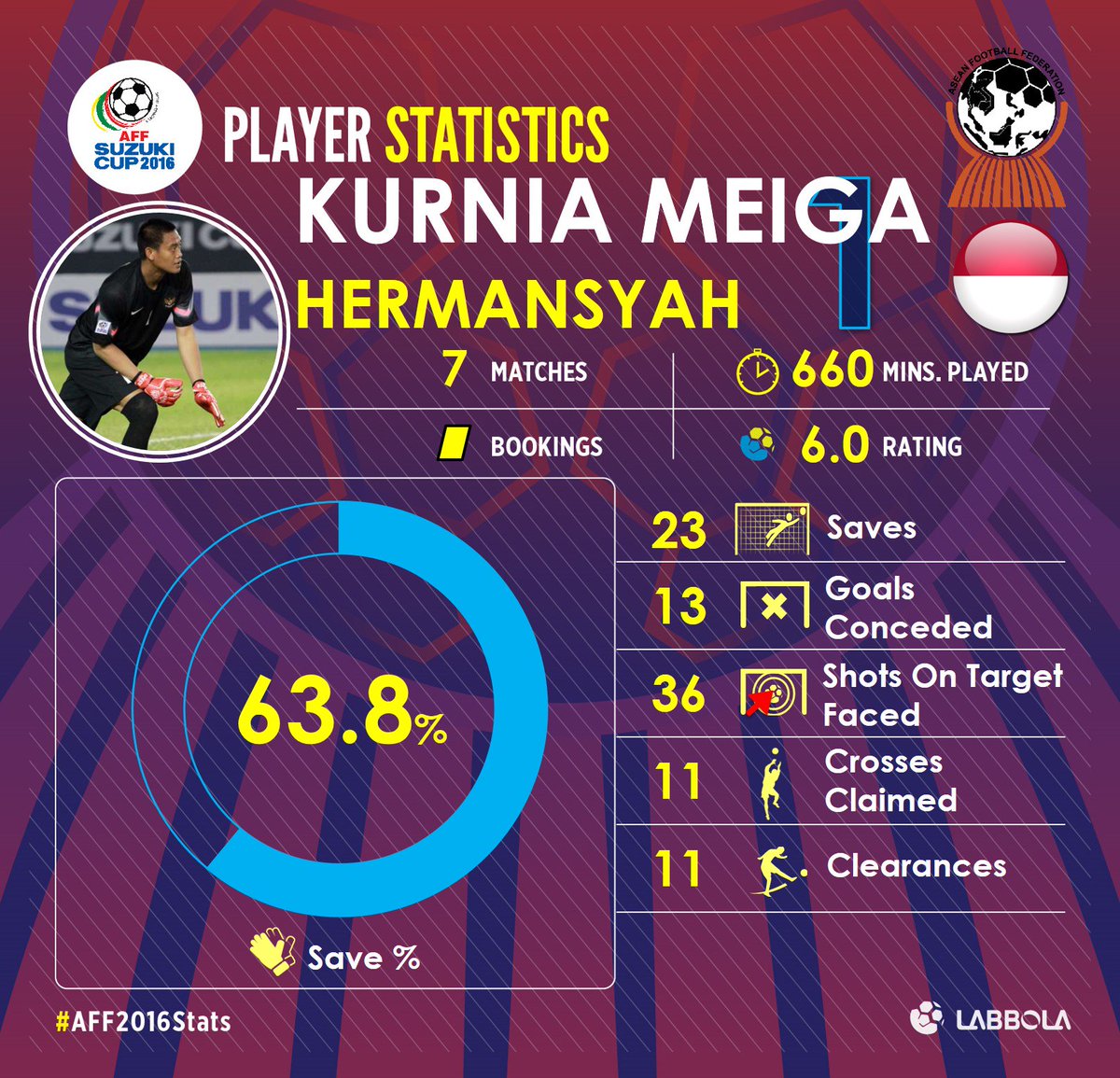 Foto Lucu Coc Vs Naruto - Lucu Jen