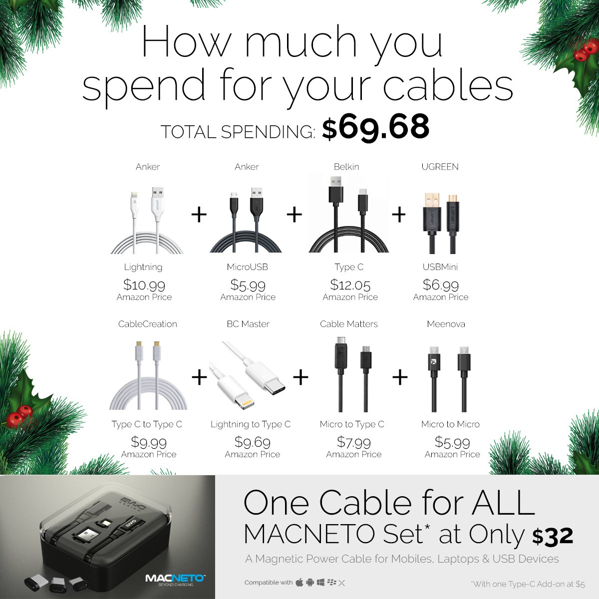 ewoltage's tweet image. How much you really spend on your cable for your devices? #MACNETO Complete Set for only $32. Grab this offer: bit.ly/macnetofb