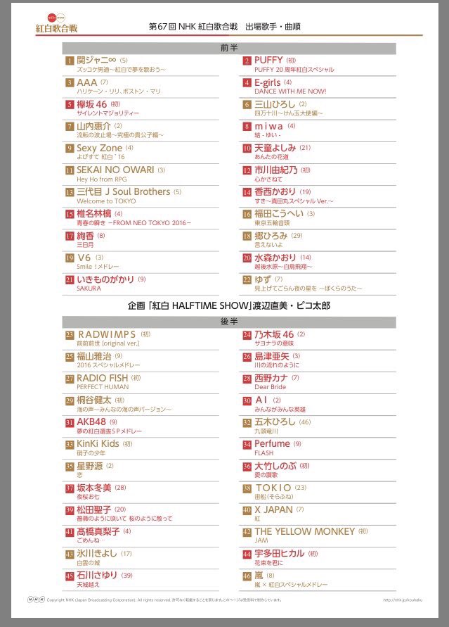 嵐紅白大トリ 嵐紅白大トリ