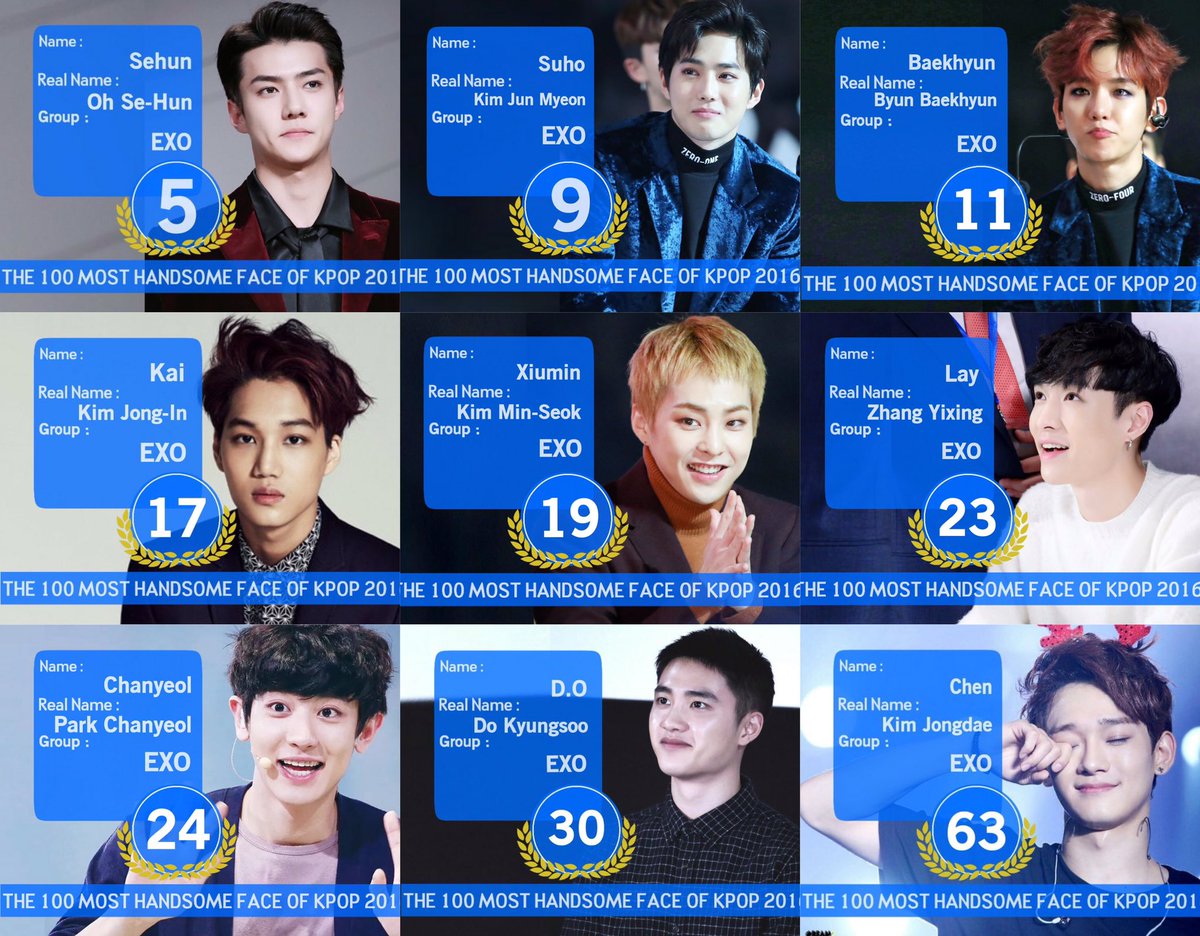 detective 세훈 on Twitter: "100 Most Handsome face of KPOP ...