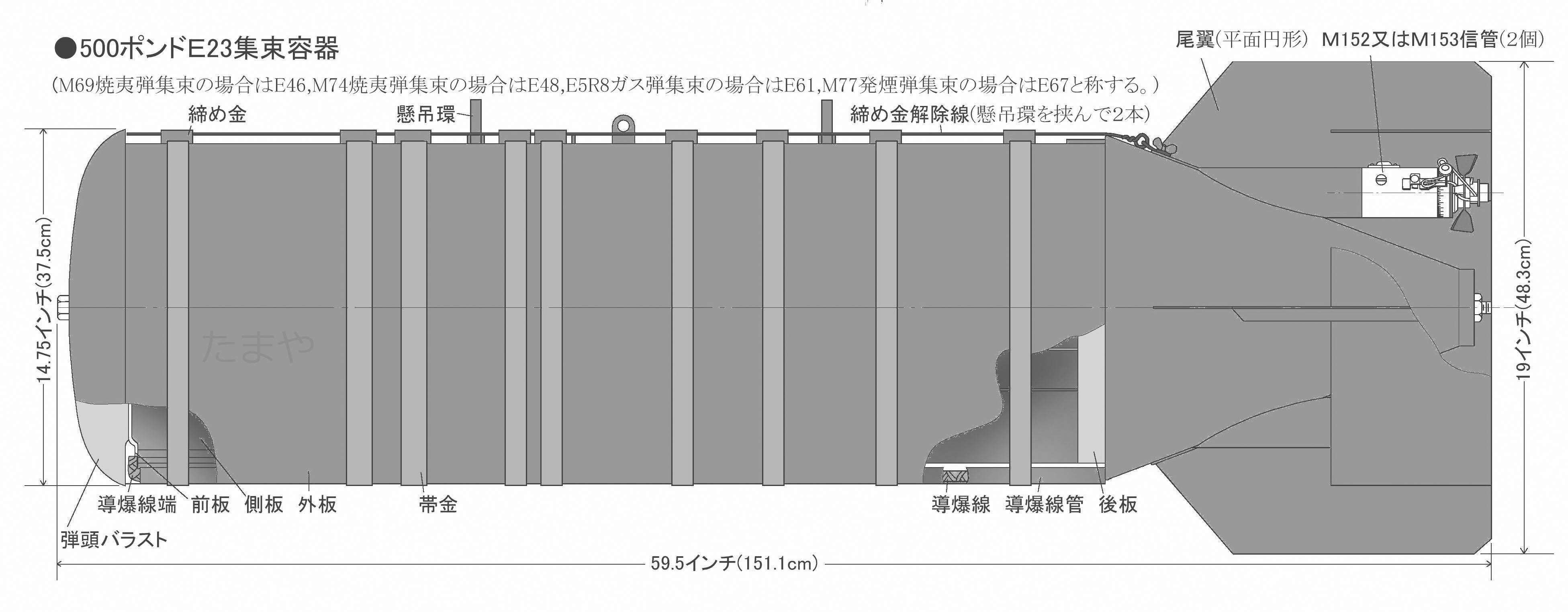 たまや On Twitter じゃあ ｅ２３容器に他の子爆弾入れたらどうなるんだというと ｍ７４焼夷弾 を３８発入れたら ｅ４８ ｅ５ｒ８ガス弾 を３８入れたら ｅ６１ ｍ７７発煙弾 を３８発入れたら ｅ６７ という具合だ 任務報告書に書いてある