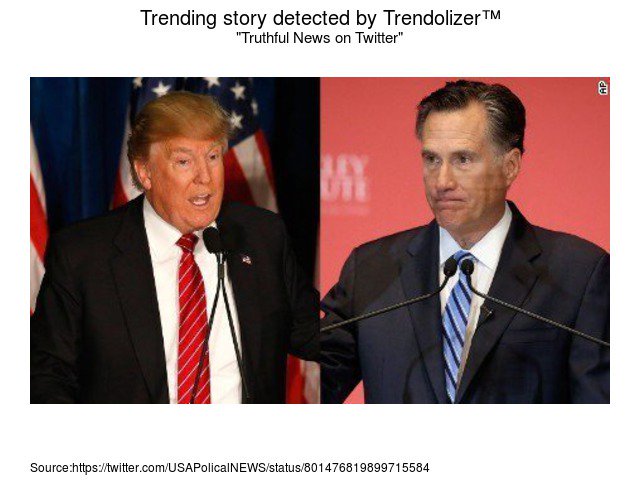 Romneylizer's tweet image. Truthful News on #Twitter #WouldBe #SecretaryofState #MikeHuckabee mittromney.trendolizer.com/2016/12/truthf…