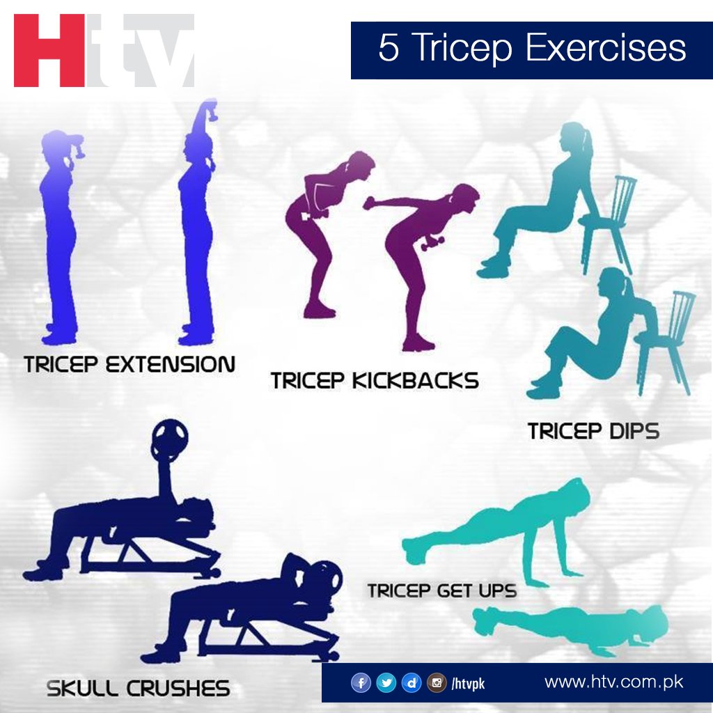 #TricepExercises #Fitness #Health #Life #HtvPk