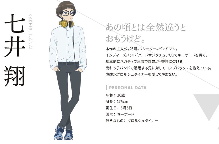 キャラ紹介 Twitter キャラ紹介 Twitter
