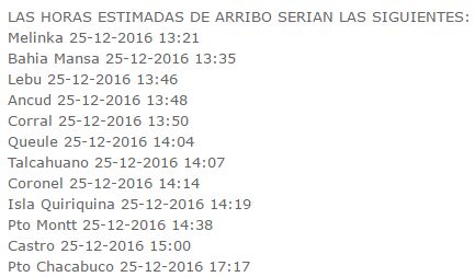 paislobo's tweet photo. #Chile Horas de arribo de olas: https://t.co/iQ6CHG2o3f