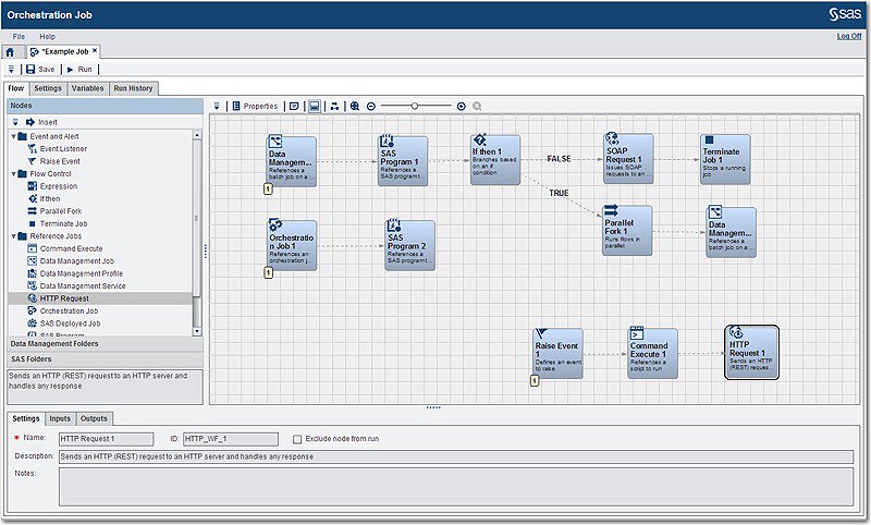 PredAnalytics's tweet image. SAS Data Management bit.ly/2b9H5ge #EtlSoftware #SASDataManagement #ETLSoftware #SoftwareReview