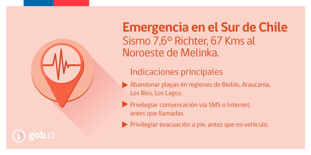 GobiernodeChile's tweet photo. 📢 Ante emergencia en el Sur de Chile. :

▶️Abandonar playas
▶️Privilegiar SMS o Internet
▶️Evacuar a pie
Más, acá→ https://t.co/pHwFQL08hZ https://t.co/Gl2N0d1syR