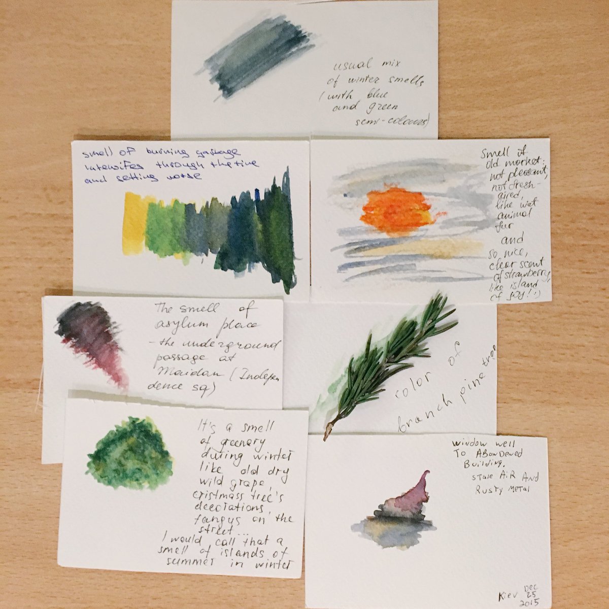 katemclean's tweet image. #smellwalk #Kyiv #datavisualisations by participating #smellwalkers - #datahumanism thanks to @AndriyGazin - understanding #sensory #cities