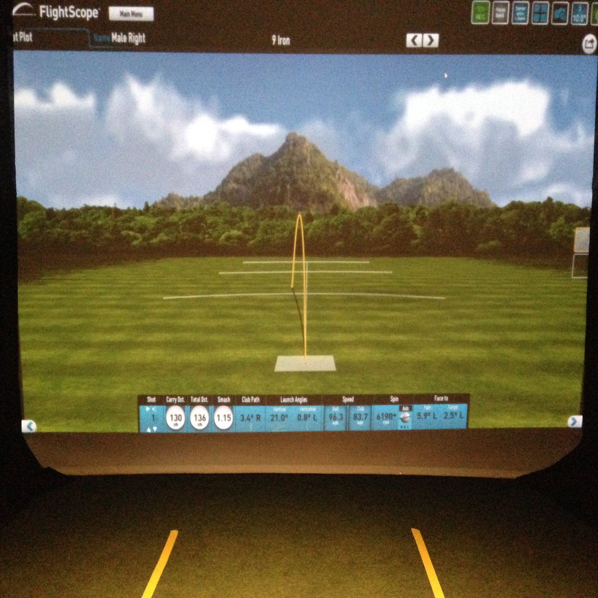 FutureGolfTexas's tweet photo. #MerryChristmas from all of us at #FutureGolf ! https://t.co/pdFsTvqiVD