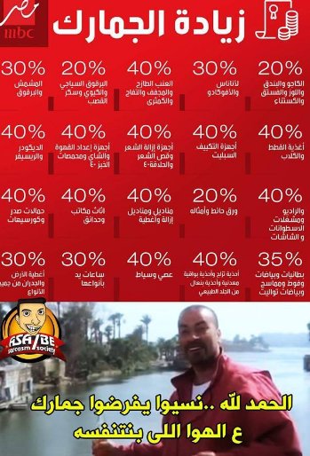 اساحبى : زيادة الجمارك
