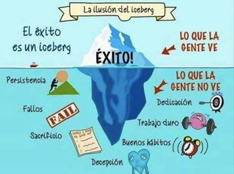 500mx_Official's tweet photo. “Detrás de cada triunfo hay mucho sacrificio, estrategia, esfuerzo y dedicación“ https://t.co/aT5OEtbIVP