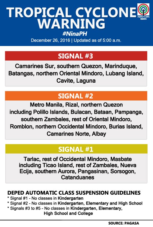 download tropical storm warning download tropical storm warning