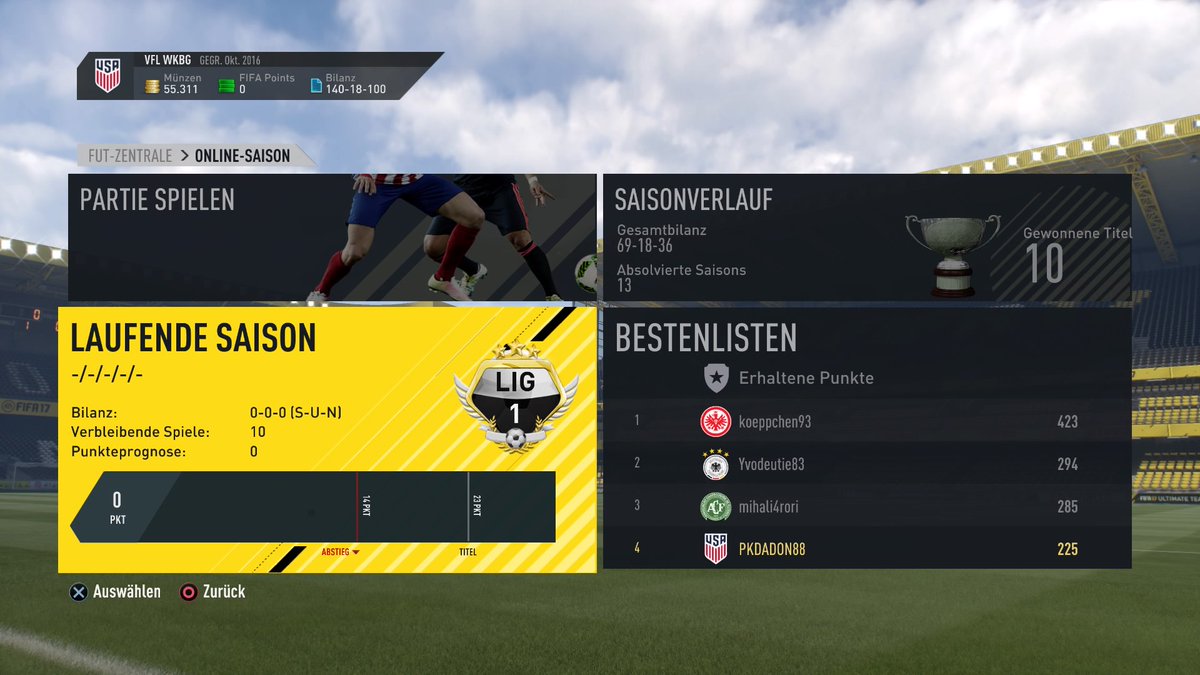 #test #PS4share