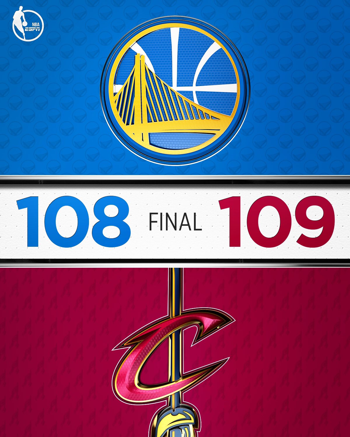 Nba results espn discount