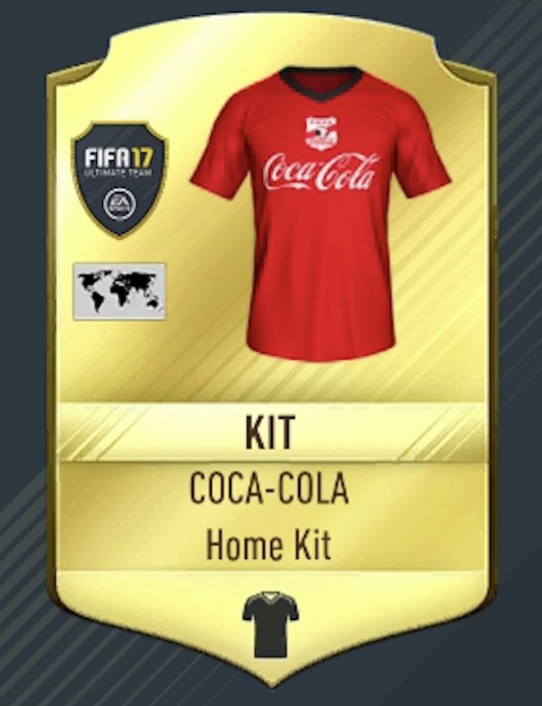 Coca-cola stock Coca-cola stock