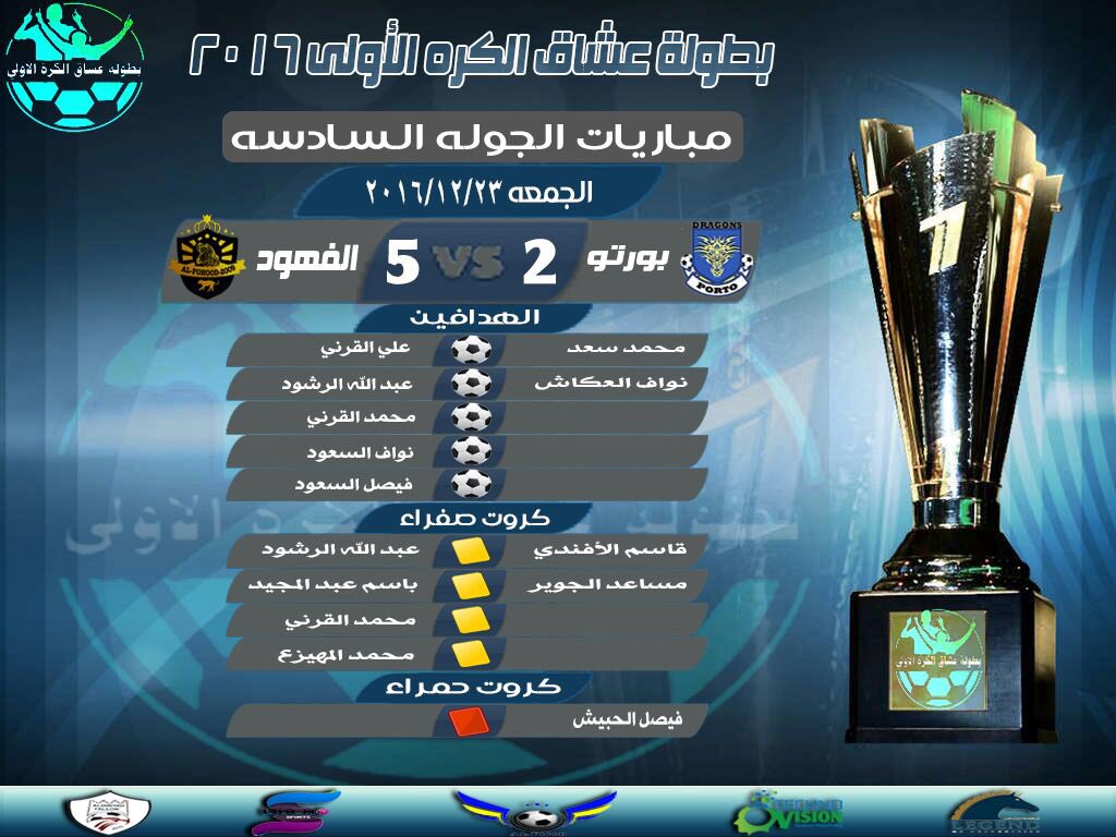 Alftith_Team's tweet photo. نتائج الجولة الخامسة ... https://t.co/GlZgjVCpb7