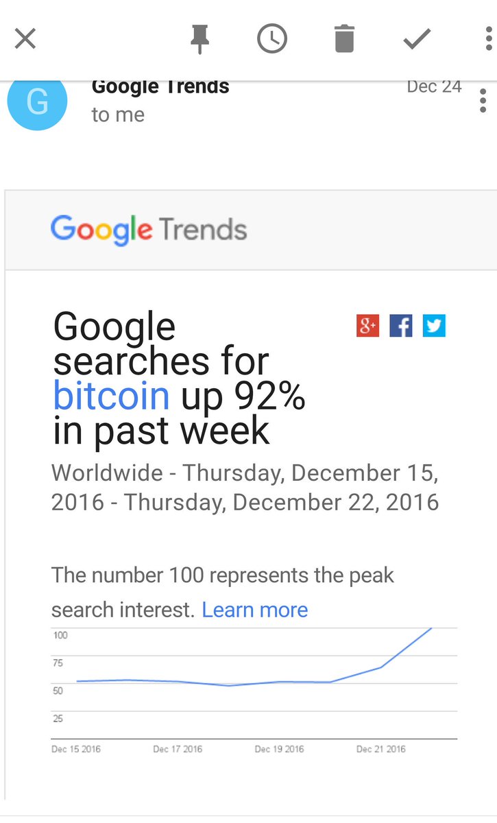 Go #bitcoin go! $btc