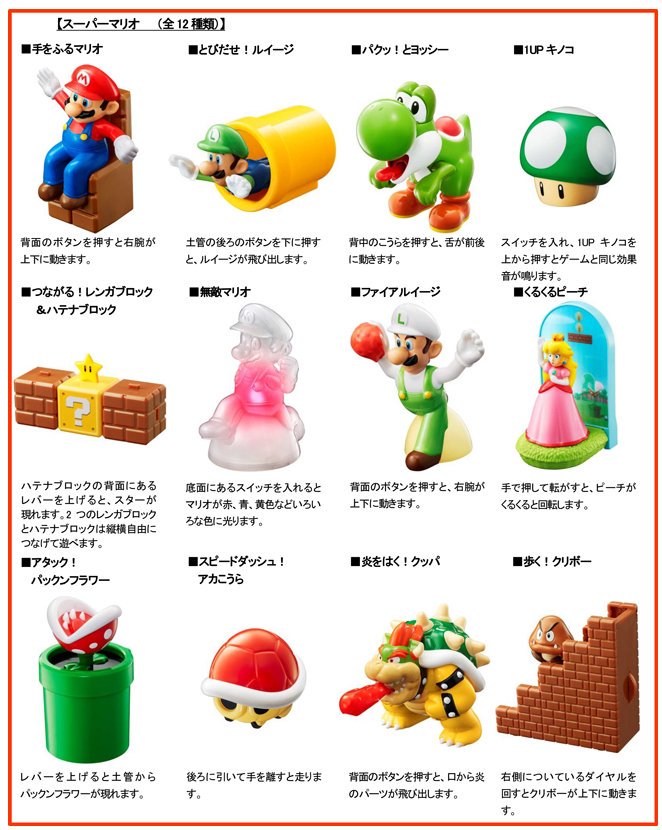 不破雷蔵 ガベージニュース Sur Twitter ハッピーセット スーパーマリオ 17年1月6日 金 から期間限定販売 マリオとピーチになりきれるハッピーセットボックスに入れてご提供 T Co F2xaidt9pi 開けてみるまで中身が分からないタイプ