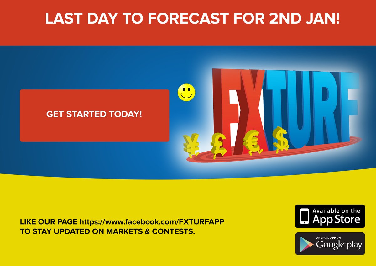 JANUARY CONTEST - S$500 EACH FOR TOP USDINR &amp; SENSEX FORECASTER! Don't miss out on your submissions for Jan 2!#Contest #ContestAlert #FXTURF