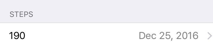 My Christmas summed up in one pic