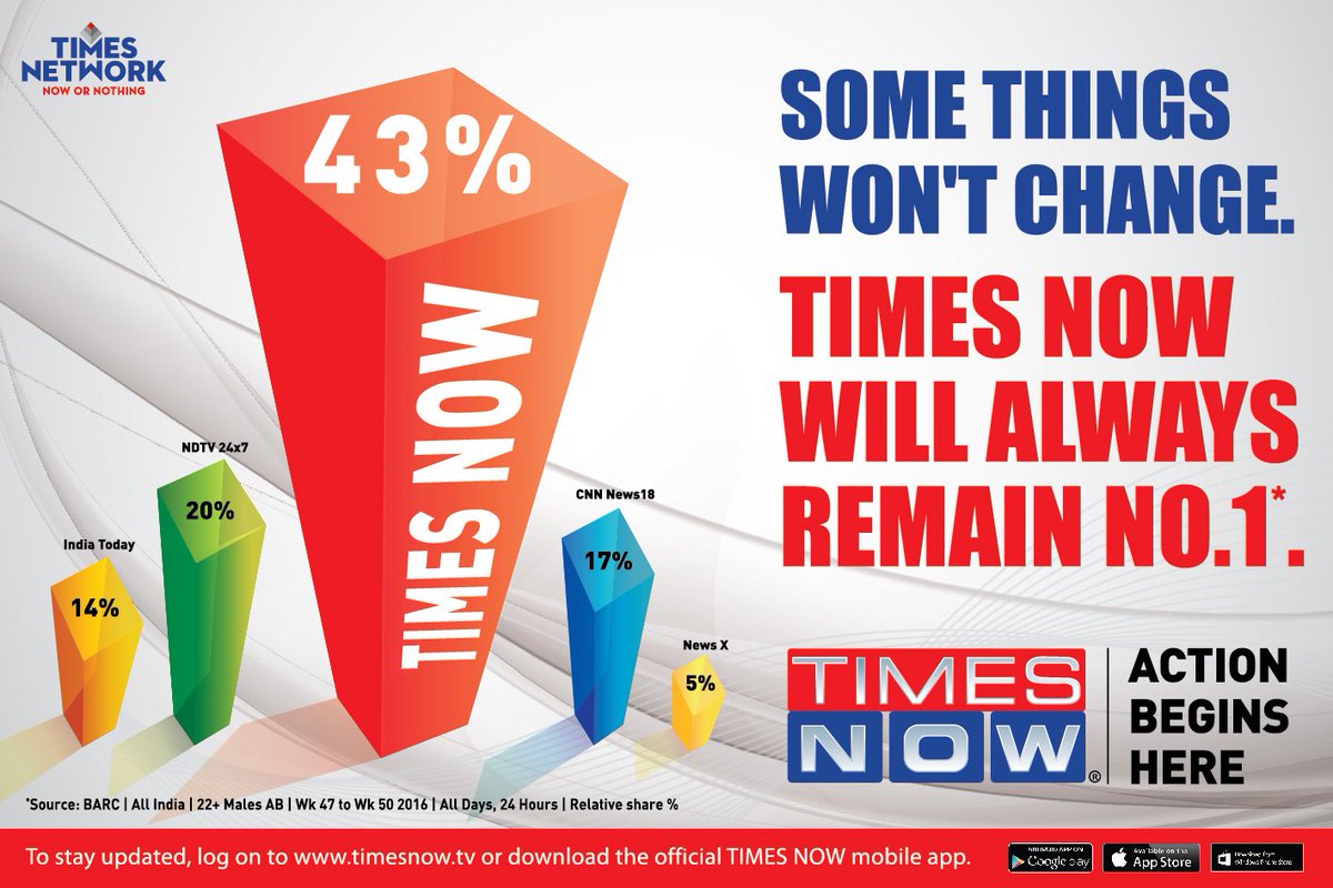 Some things won't change. Times Now will Always remain No.1. TIMES