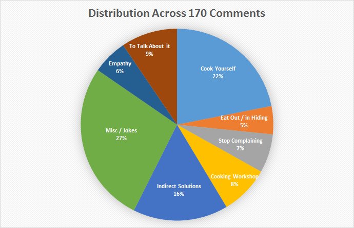 Ilia Luk-Zilberman tweet media