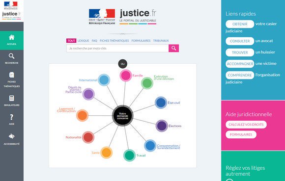 justice_gouv's tweet photo. #2016
12/05 : Lancement du portail du justiciable https://t.co/UfRHuZsZXk à l'occasion du #Jeudigital #FrenchTech ➡️https://t.co/RDWOs6c1CI https://t.co/g8wh2cOoL9