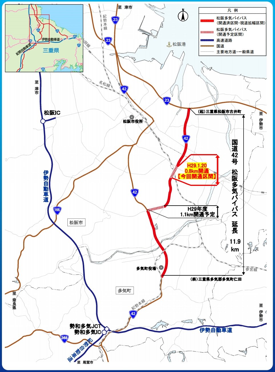 道路開通情報 リリースでた いよいよｊｒ紀勢本線を越える 国道４２号 松阪多気バイパスが開通 開通日時 平成２９年１月２０日 金 １５ ００ 予定 T Co Qjlmx6agvt