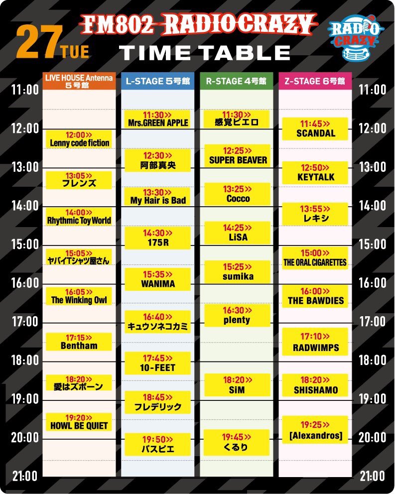 super beaver レコード セット 音楽 (2枚組/180グラム重量盤レコード) : SUPER BEAVER | HMV&BOOKS