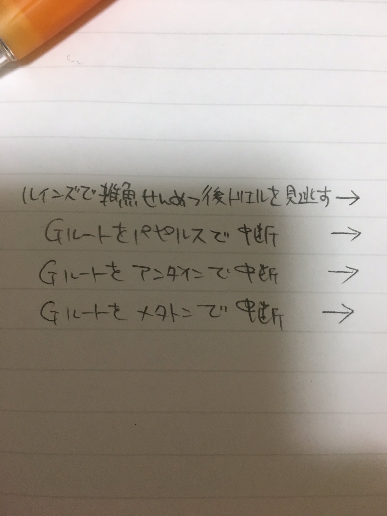 Undertale初見反応やらいろいろ Twitter