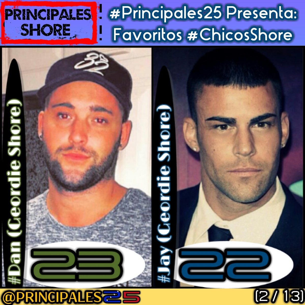 Principales25's tweet photo. (2/13)
#Principales25 Presenta
#PrincipalesShore

#ChicosShore favoritos

23 #Dan  de #GeordieShore
22 #Jay  de #GeordieShore https://t.co/MgvxkmWXVV