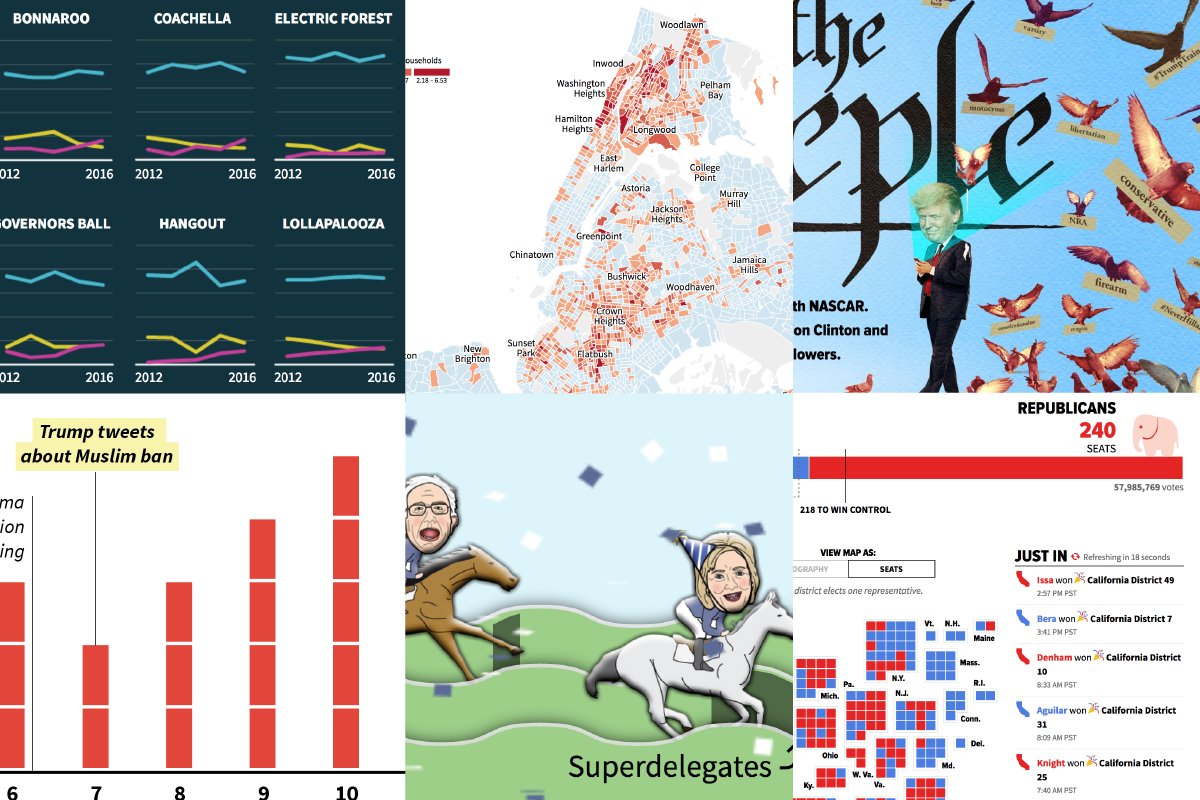 HuffPost Graphics tweet media