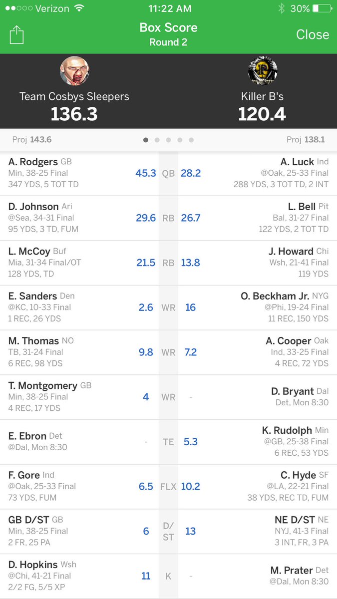 osharraino2's tweet photo. @SiriusXMFantasy chances? Down 15.9 with dez n prater vs ebron ... #shouldhavewentwatkinsovercooper https://t.co/dKvMkEGtue