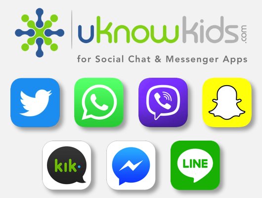 uKnow_com's tweet image. ATTN Parents: uKnowKids now monitors Snapchat, Kik, WhatsApp, Viber, Line, Twitter, FB Messenger, etc. Check it out!
uknow.co/2i9UskH