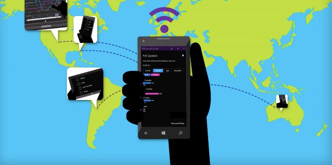 Microsoft Pulse tweet media