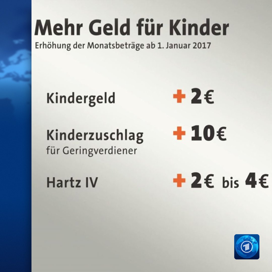 Tagesschau Na Twitteru Eltern Und Kinder Konnen Im Kommenden