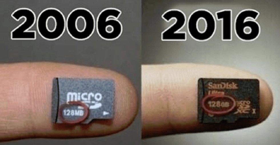 aliganerd's tweet photo. 12 imagens que provam que nós já estamos vivendo no futuro https://t.co/PKsaNC7Vlz https://t.co/pVjNzqX3zF